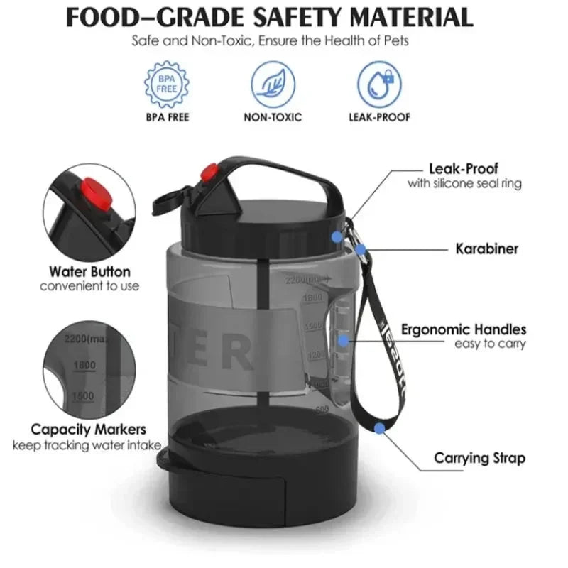 Portable Dog Water Bottle – AquaMate™