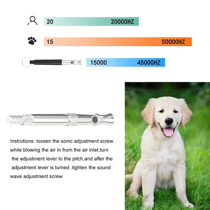 Dog Training Clicker & Whistle Set – CareQuest™