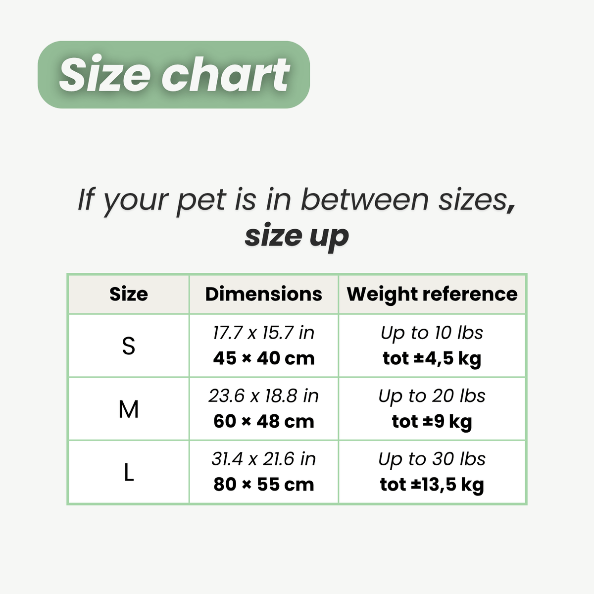 Orthopedic Pet Bed for Dogs & Cats – NestPath™
