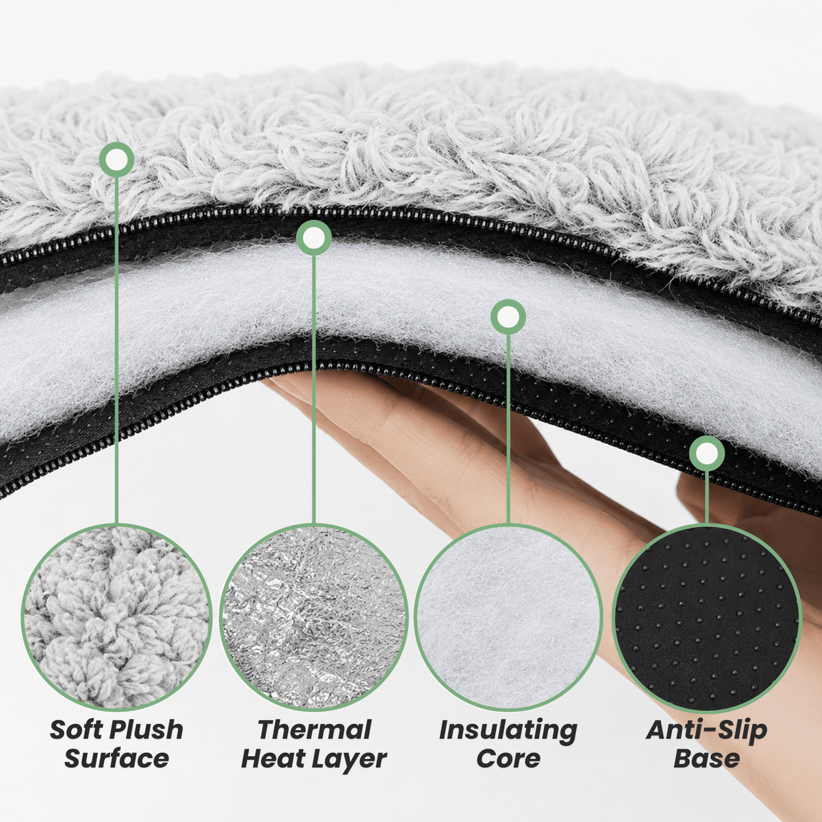 Self-Heating Pet Comfort Mat – LoungeEssentials™