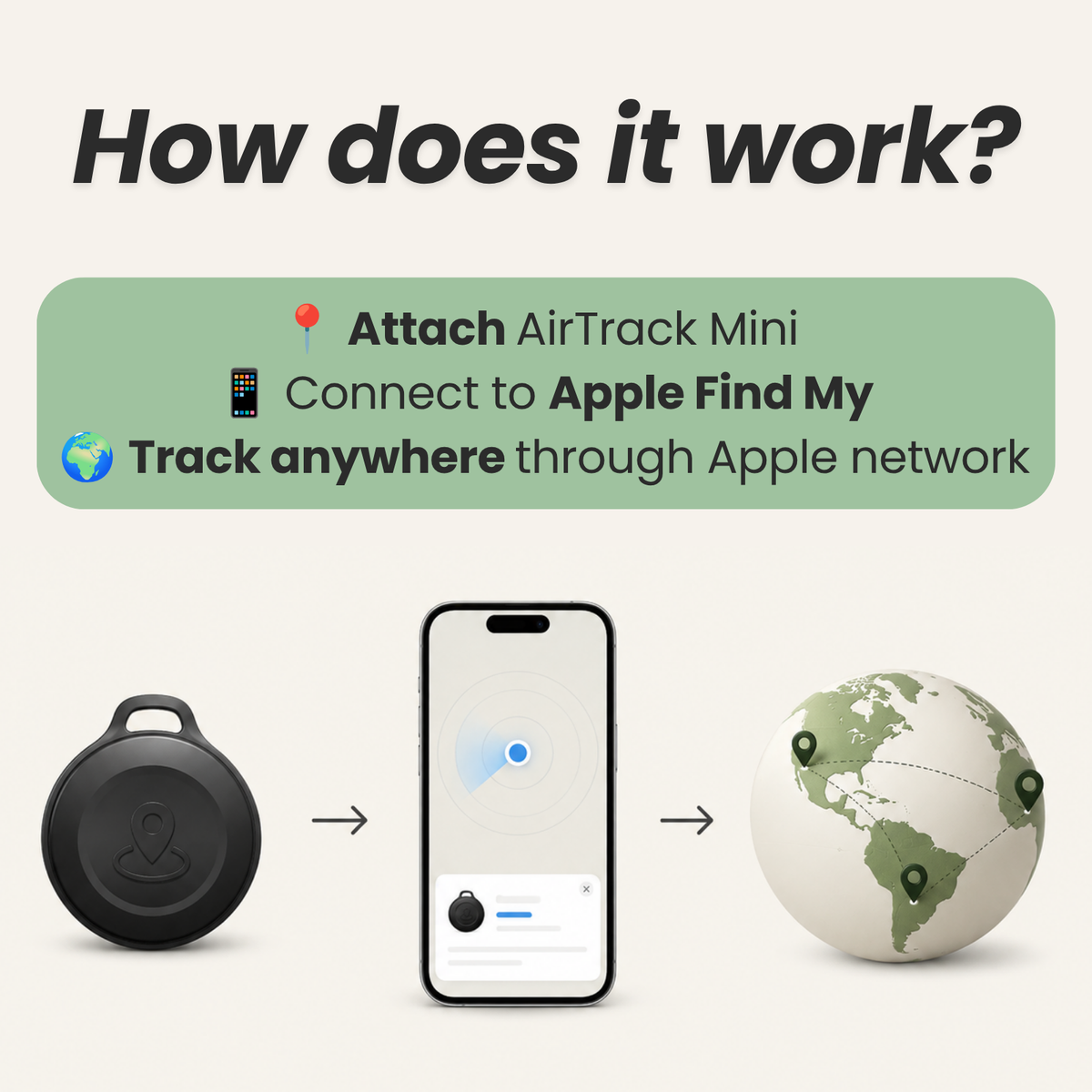 Apple Find My Bluetooth Pet Tracker – LocatePath™