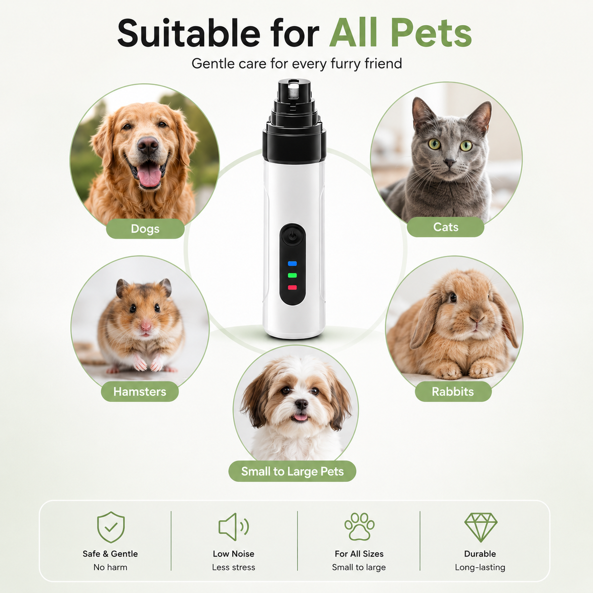 Quiet Electric Pet Nail Grinder – PawGuard™