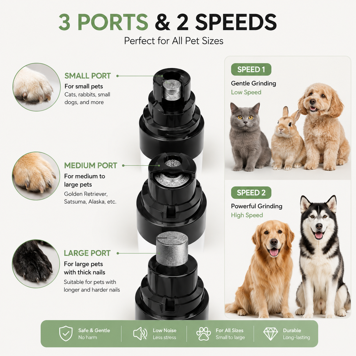 Quiet Electric Pet Nail Grinder – PawGuard™