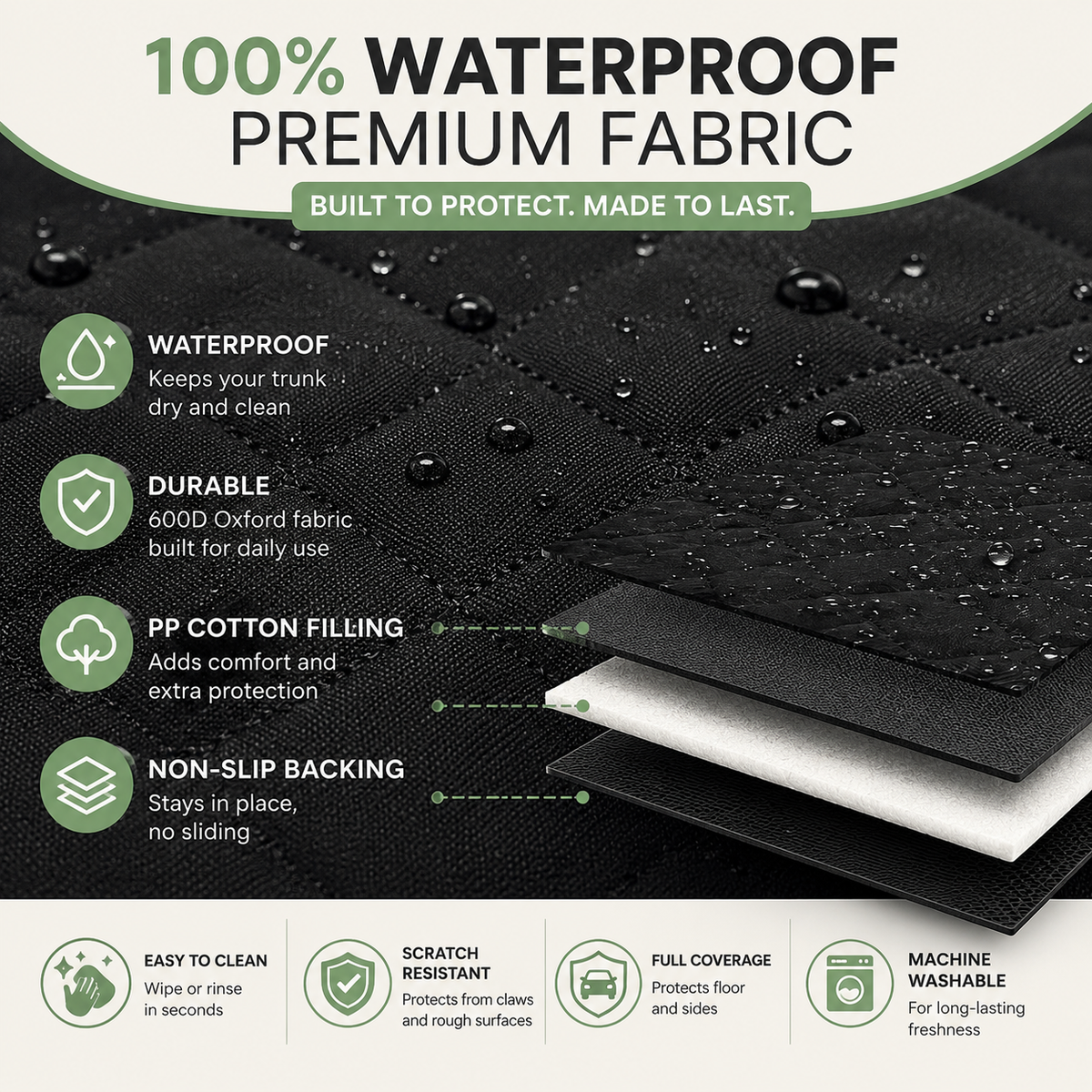 Waterproof Dog Car Trunk Cover – RoadTouch™