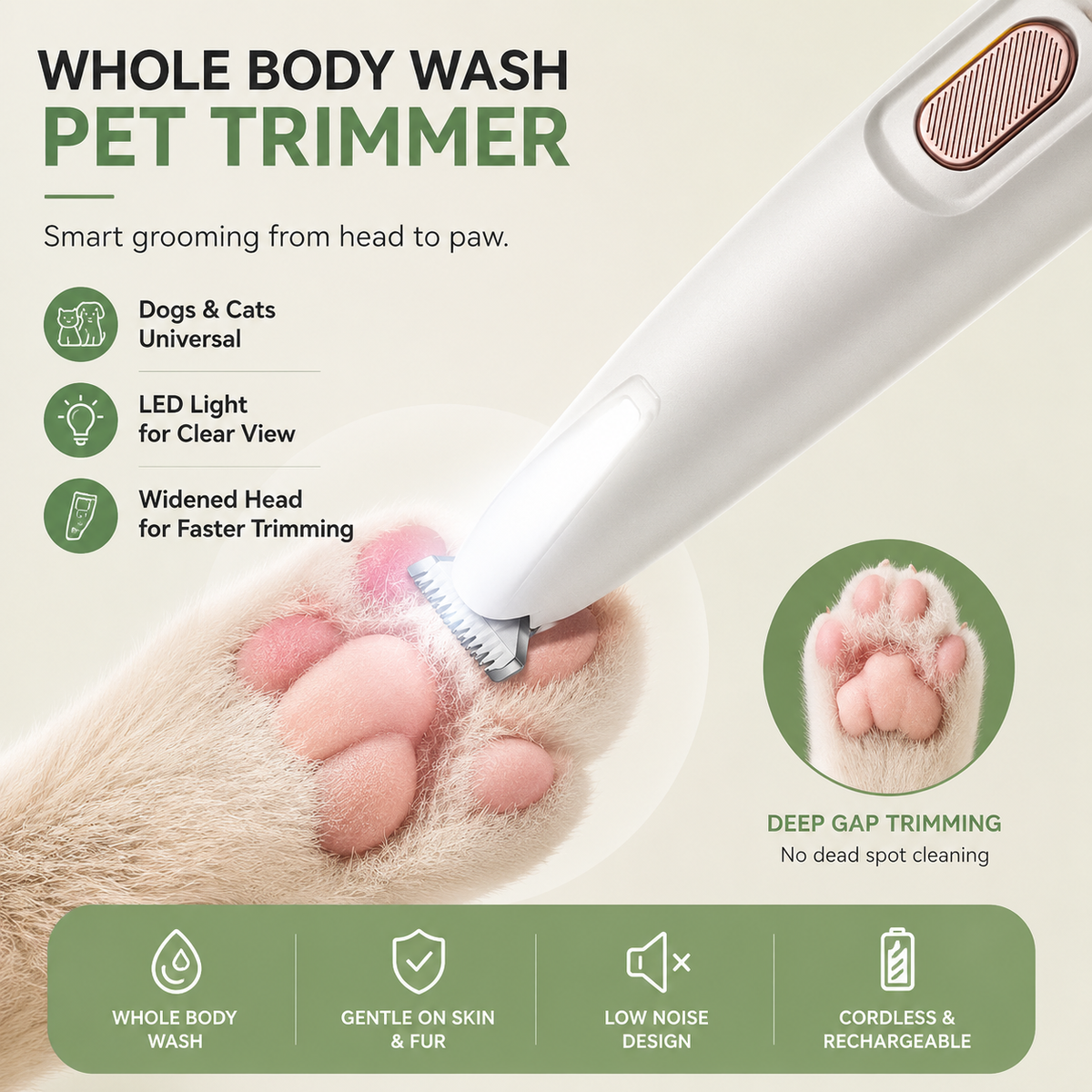 Tailented PolishPaws™ – Electric Paw & Fur Trimmer for Pets