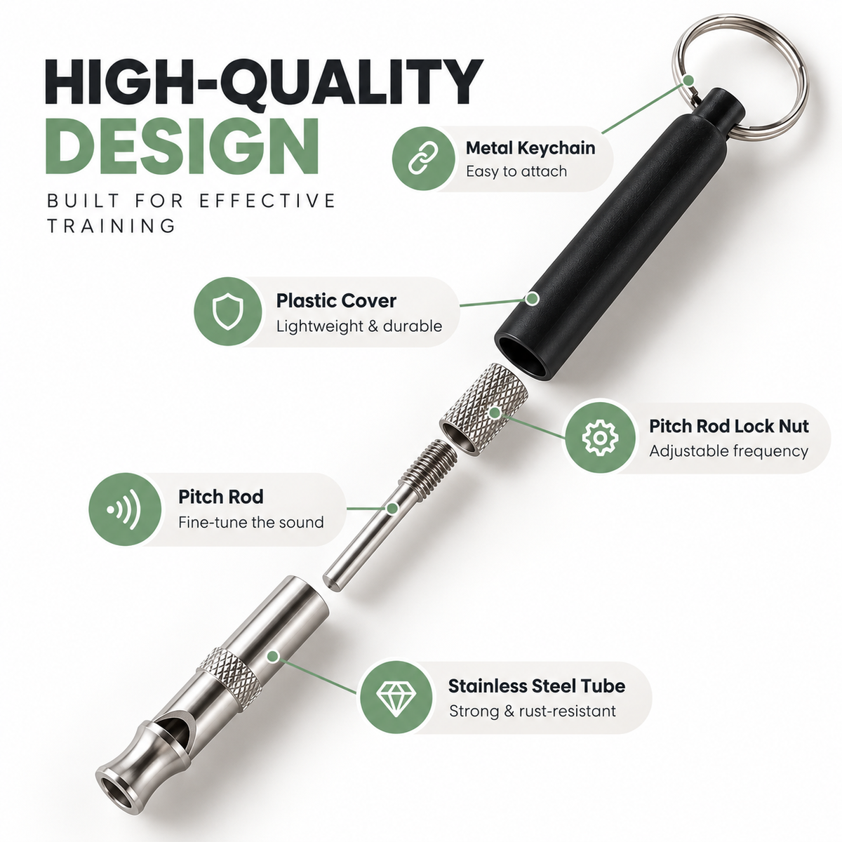 Ultrasonic Dog Training Whistle – TrainWhistle™