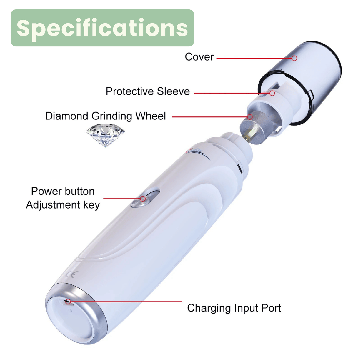 Rechargeable Electric Pet Nail Grinder – PawWave™