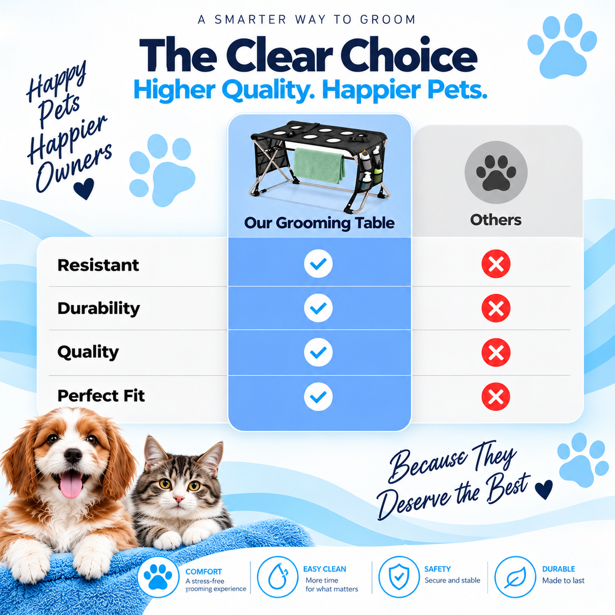 PawSpa Elevated Pet Bath & Grooming Station