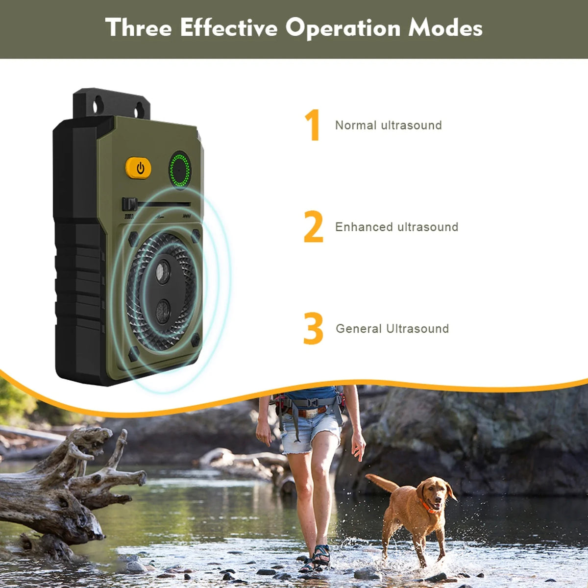 Ultrasonic Anti-Bark Training Device – TrailLink™