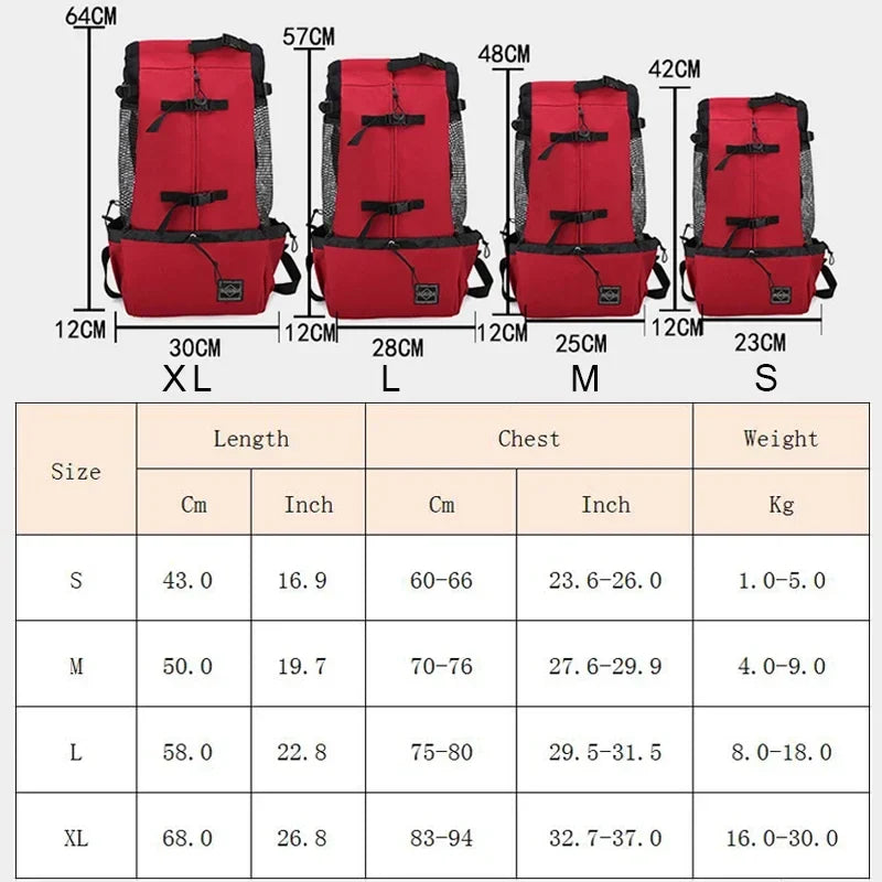 Breathable Pet Carrier Backpack for Dogs & Cats – TravelPure™