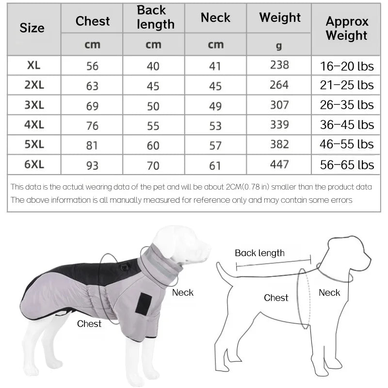 Warm Waterproof Dog Winter Coat – RainEssentials™