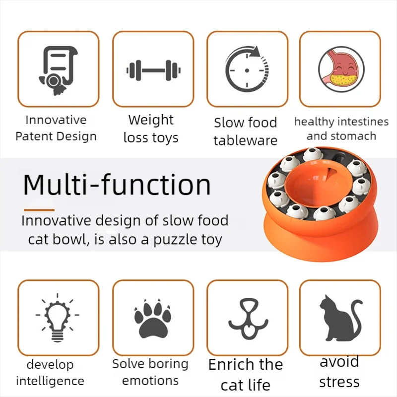 Raised Slow-Feeding Cat Bowl – NourishPrime™