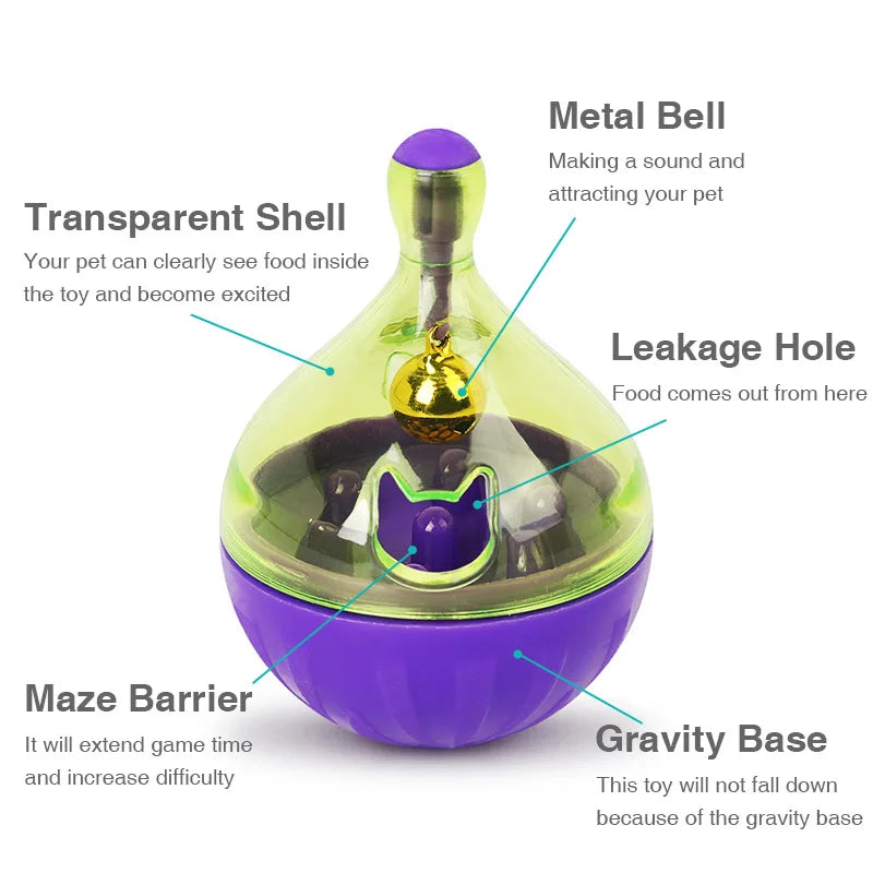 Automatic Slow-Feeding Pet Food Feeder – FeastNest™