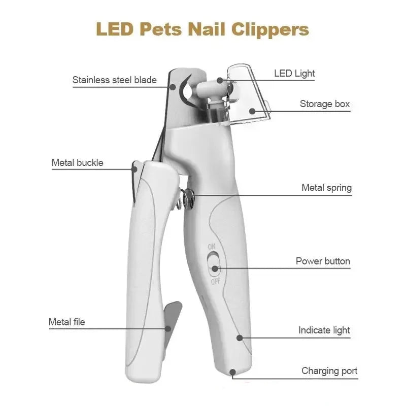 Tailented TrimLink™ – Pet Nail Clipper with LED Light with Rechargeable Power for Pets