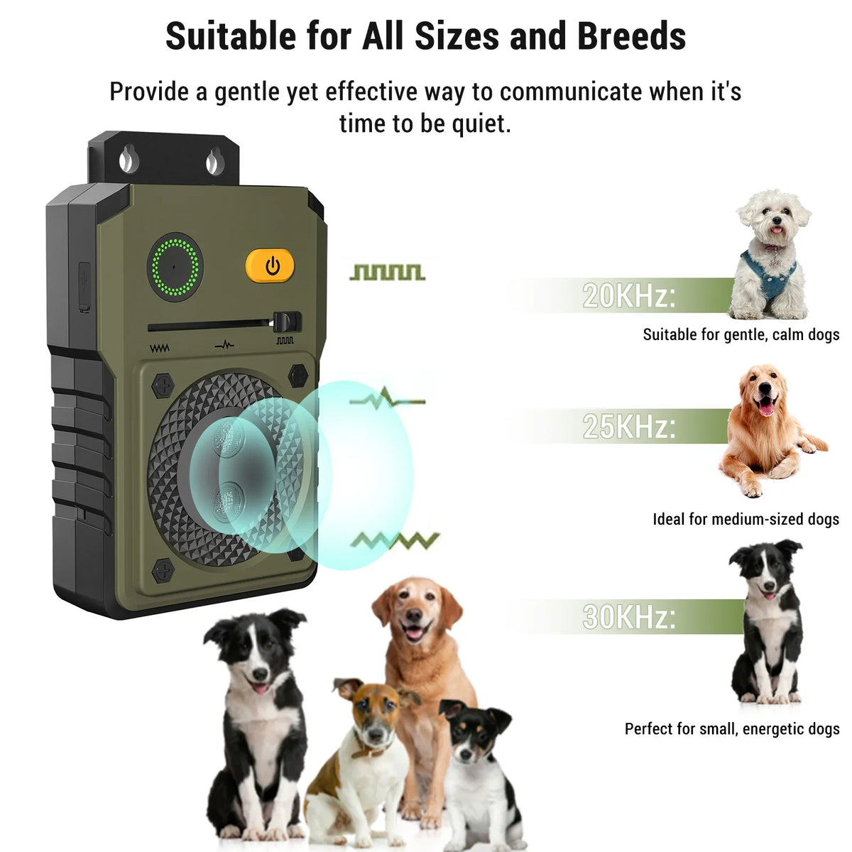 Ultrasonic Anti-Bark Training Device – TrailLink™