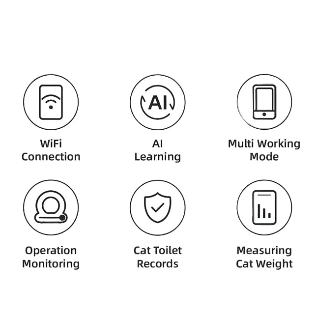 Automatic Self-Cleaning Cat Litter Box with App – PurrWise™