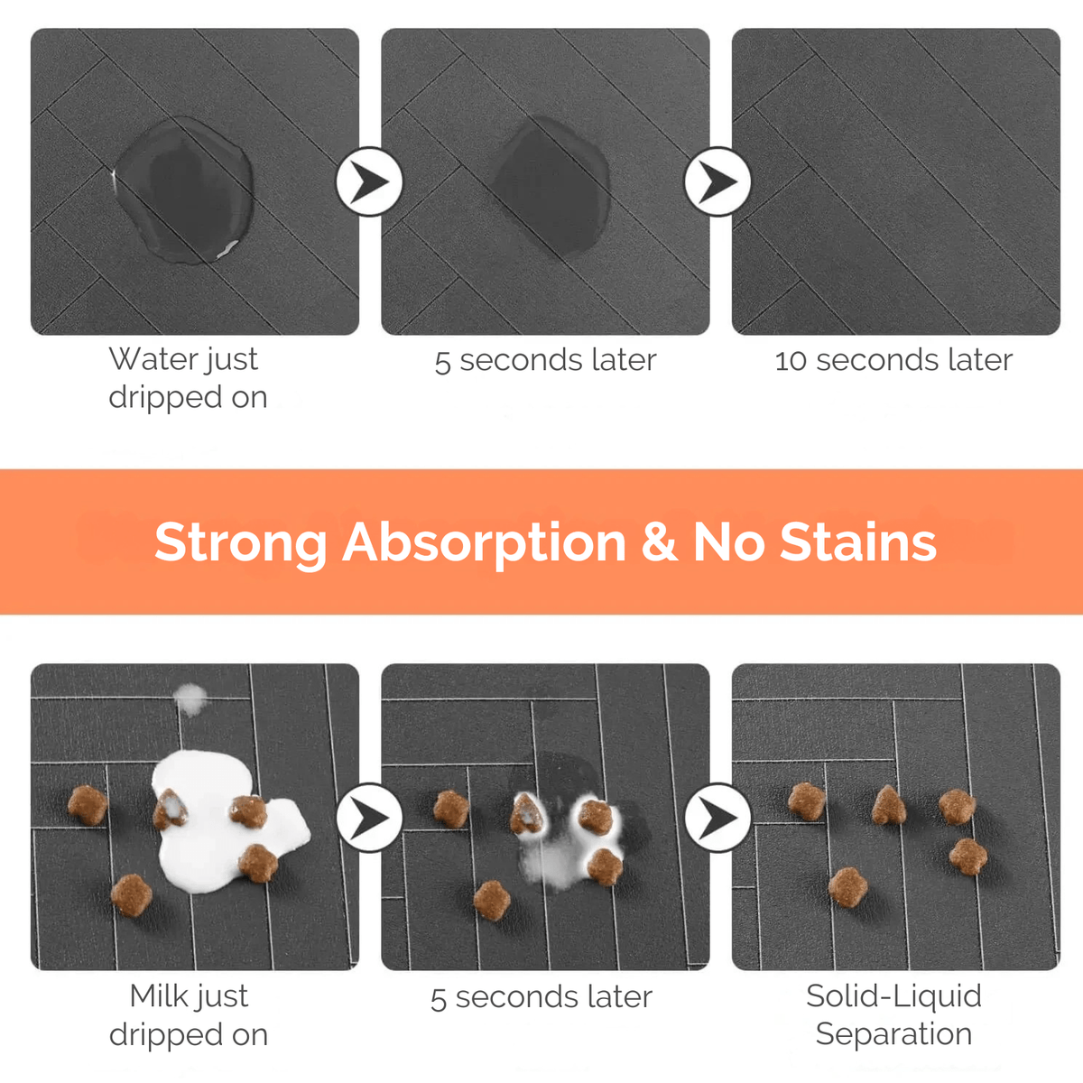 Absorbent Pet Feeding Mat – SpotlessPro™