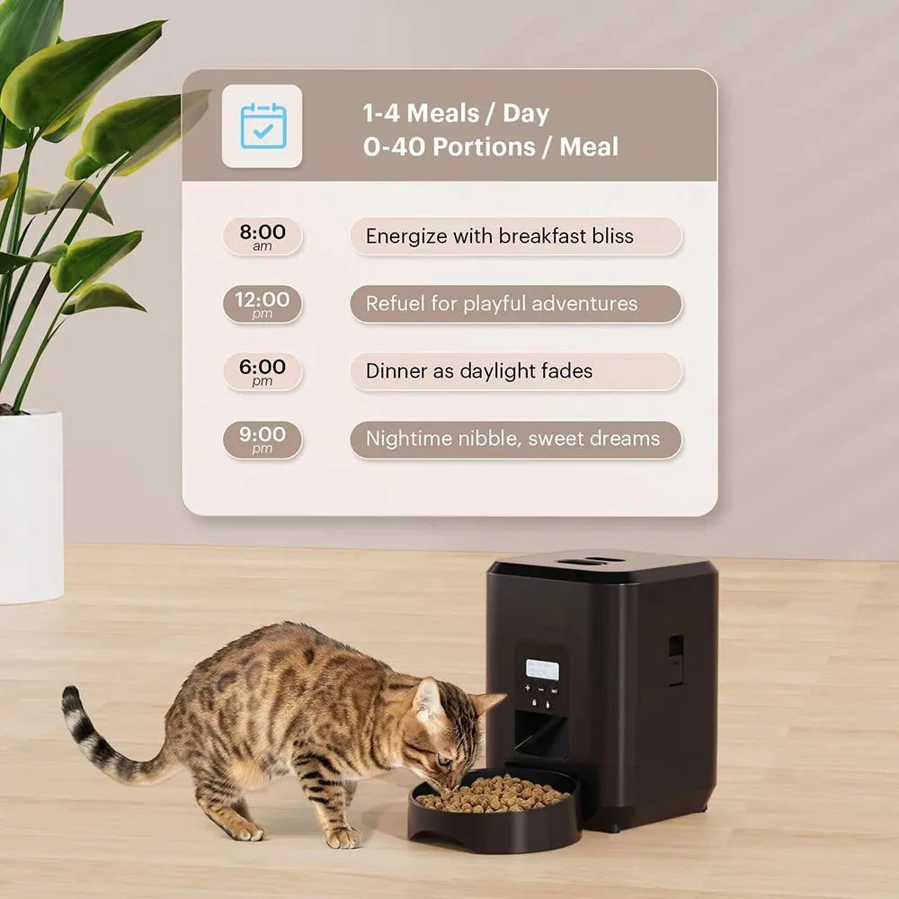 Automatic Pet Food Feeder with Timed Portions – DishView™
