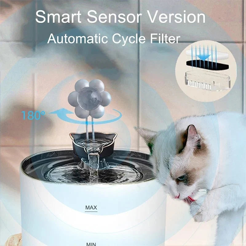 Wireless Automatic Pet Water Fountain – SpringPrime™