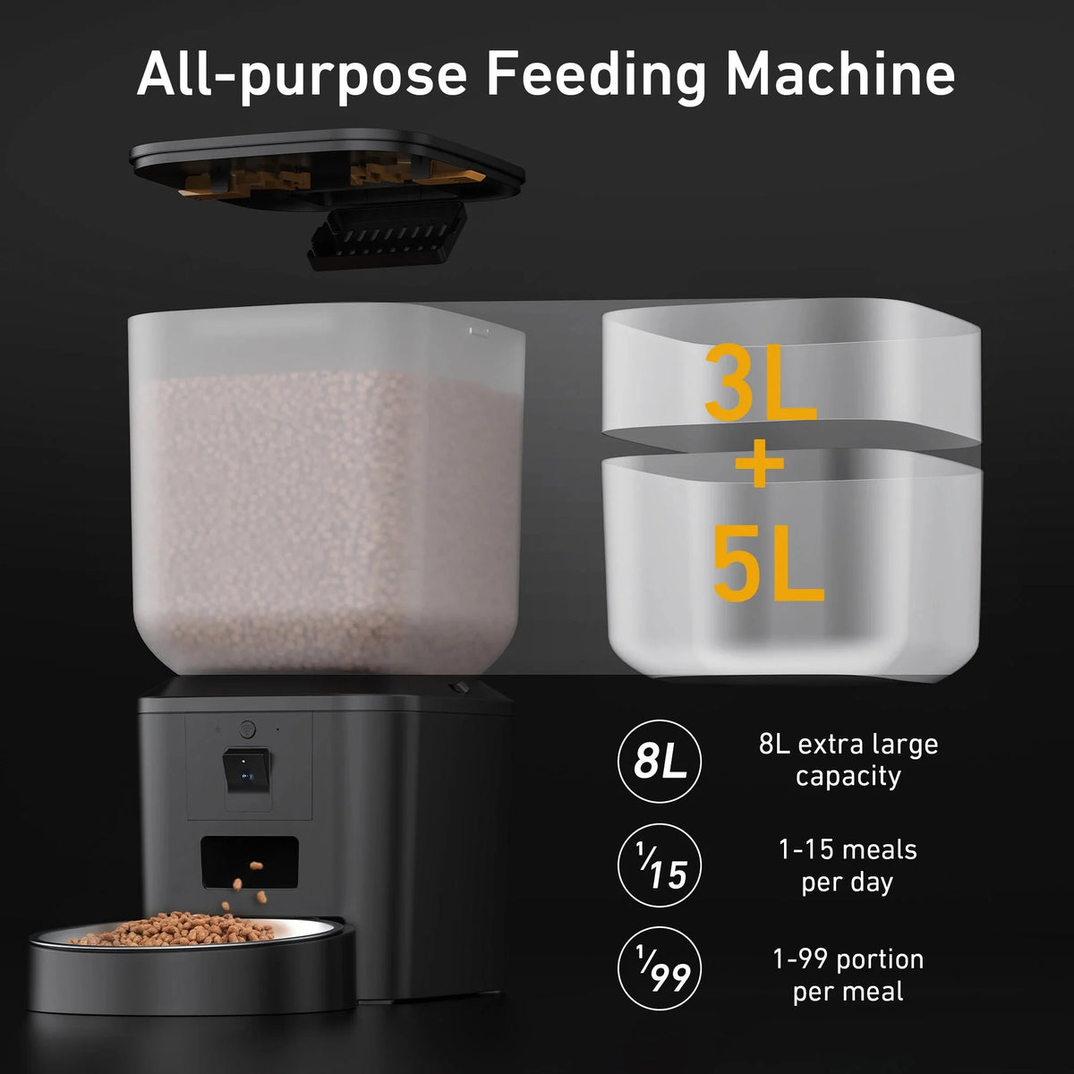 8L Automatic Pet Feeder with 1080P Camera – LookWise™