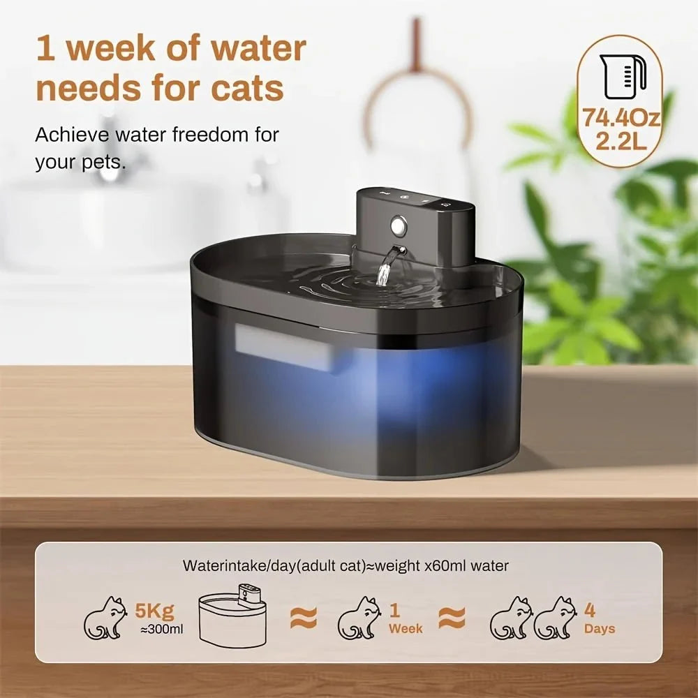 Wireless Automatic Pet Water Fountain – SmartBalance™