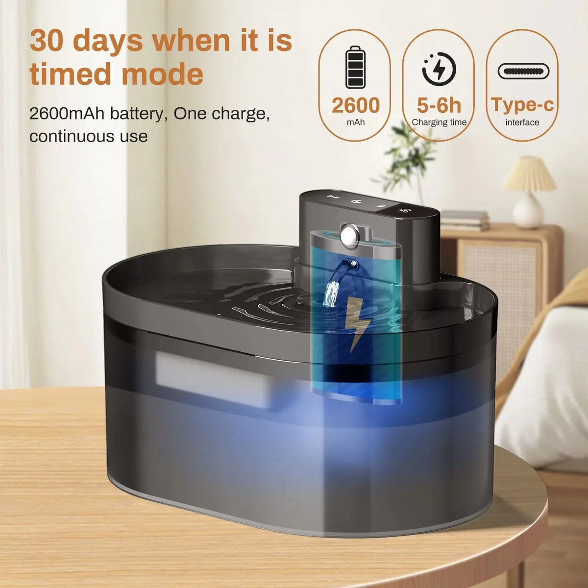 Wireless Automatic Pet Water Fountain – SmartBalance™