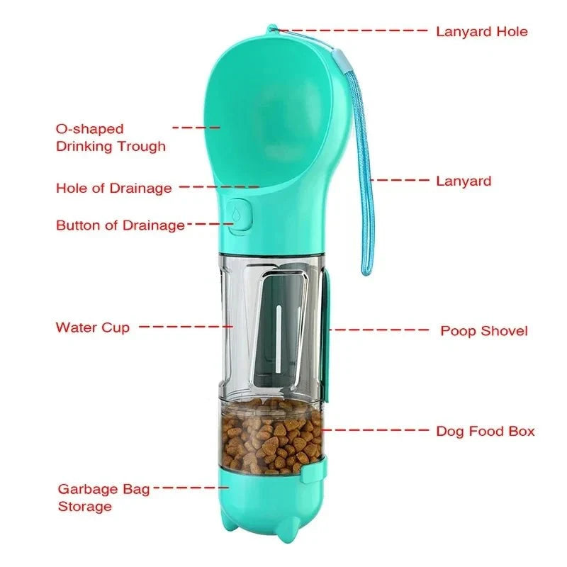 3-in-1 Portable Pet Water Bottle – SpringShield™
