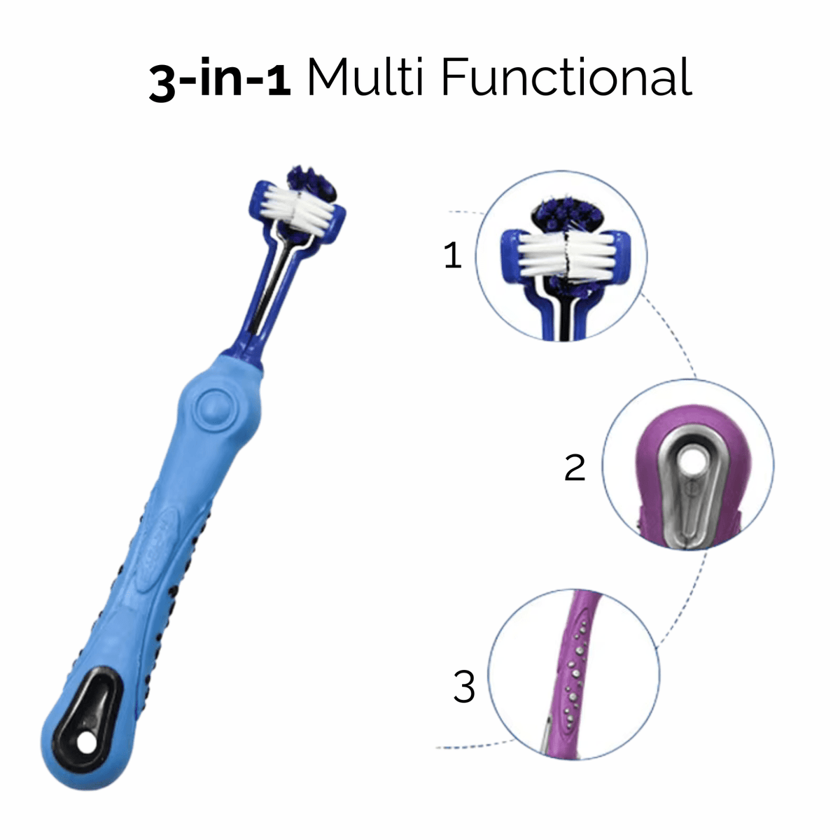 3-Sided Pet Toothbrush for Dogs & Cats – PetPrime™