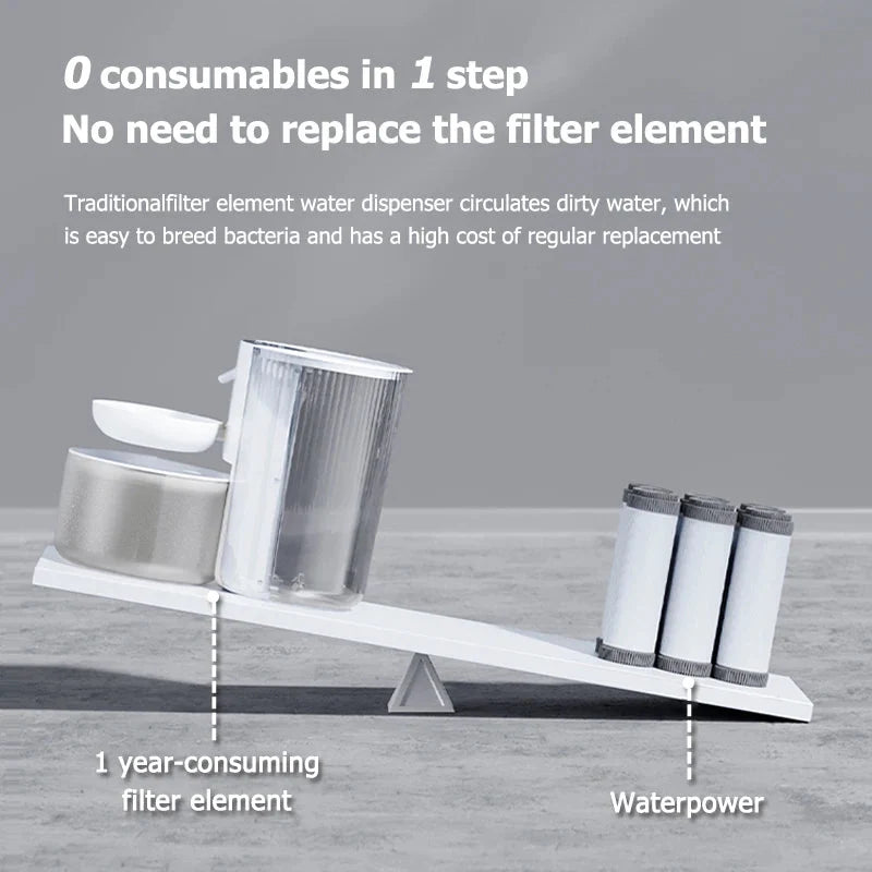 3L Wireless Automatic Pet Water Fountain – HydraWorks™