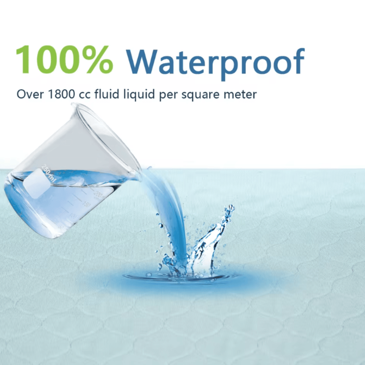 Washable Absorbent Pet Training Pad – TailPlus™
