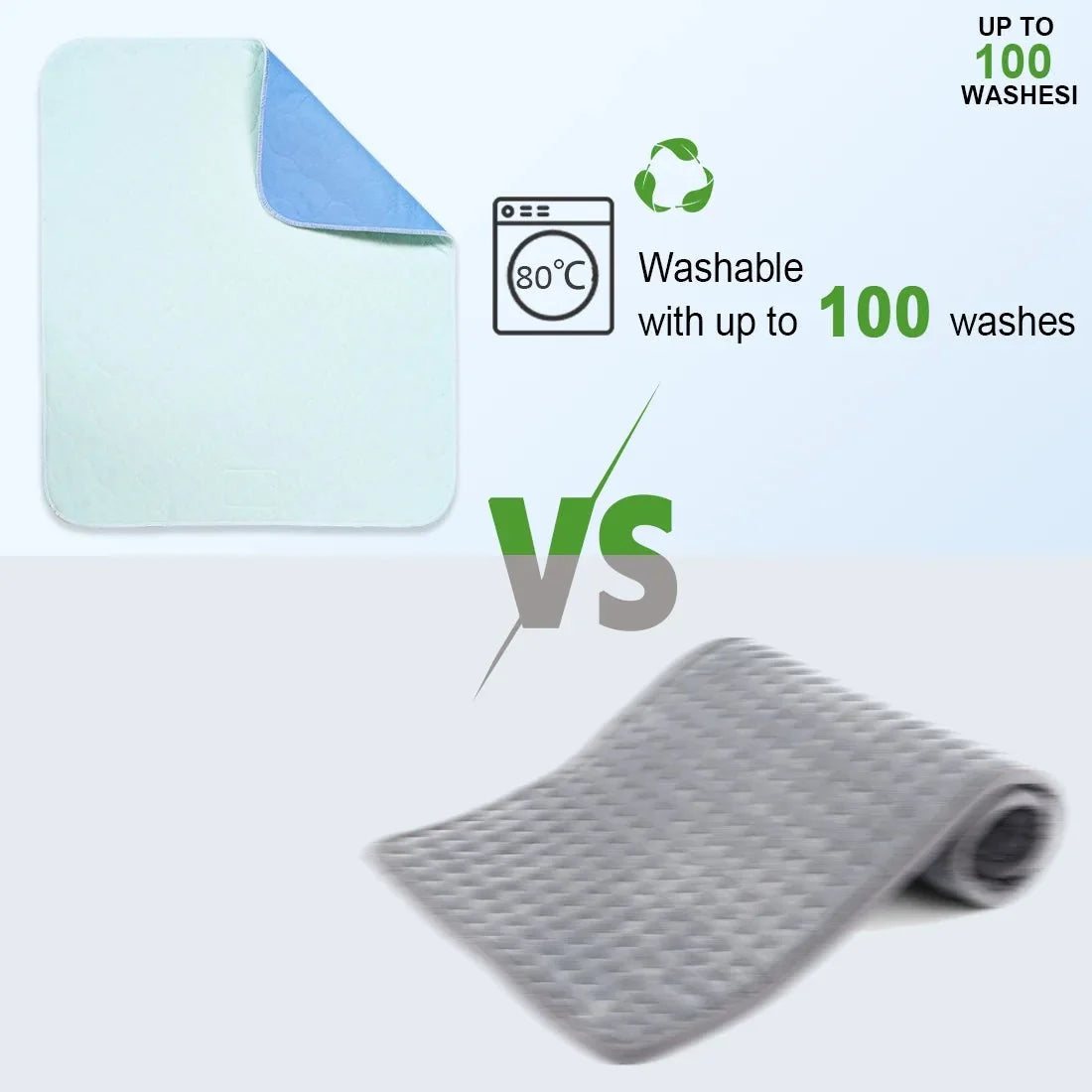 Washable Absorbent Pet Training Pad – TailPlus™