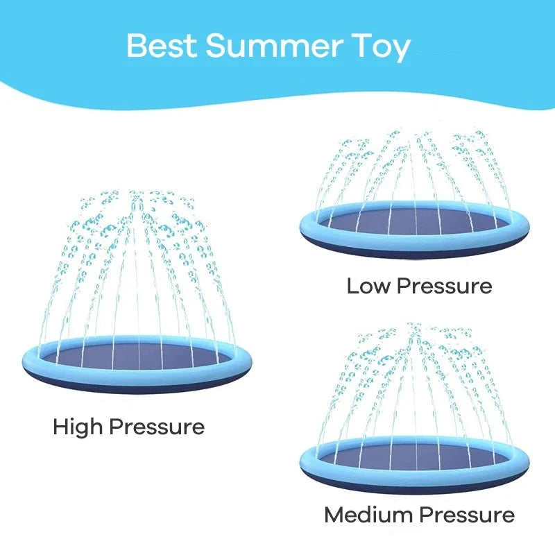 Dog Splash Pad – Inflatable Outdoor Water Mat – AquaNest™