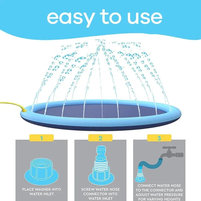 Dog Splash Pad – Inflatable Outdoor Water Mat – AquaNest™