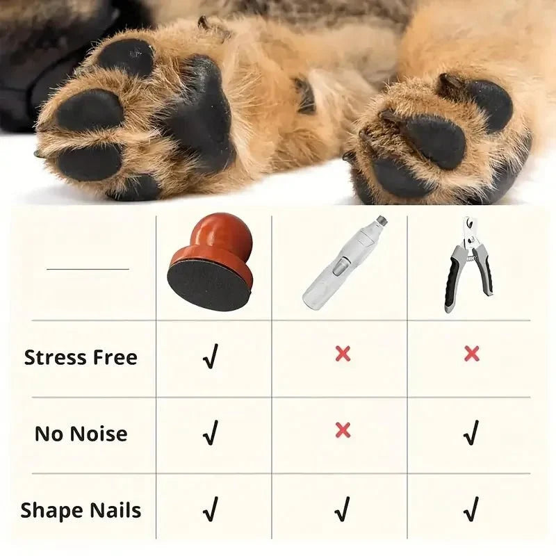 Wooden Dog Nail File with Sandpaper – CarePeak™
