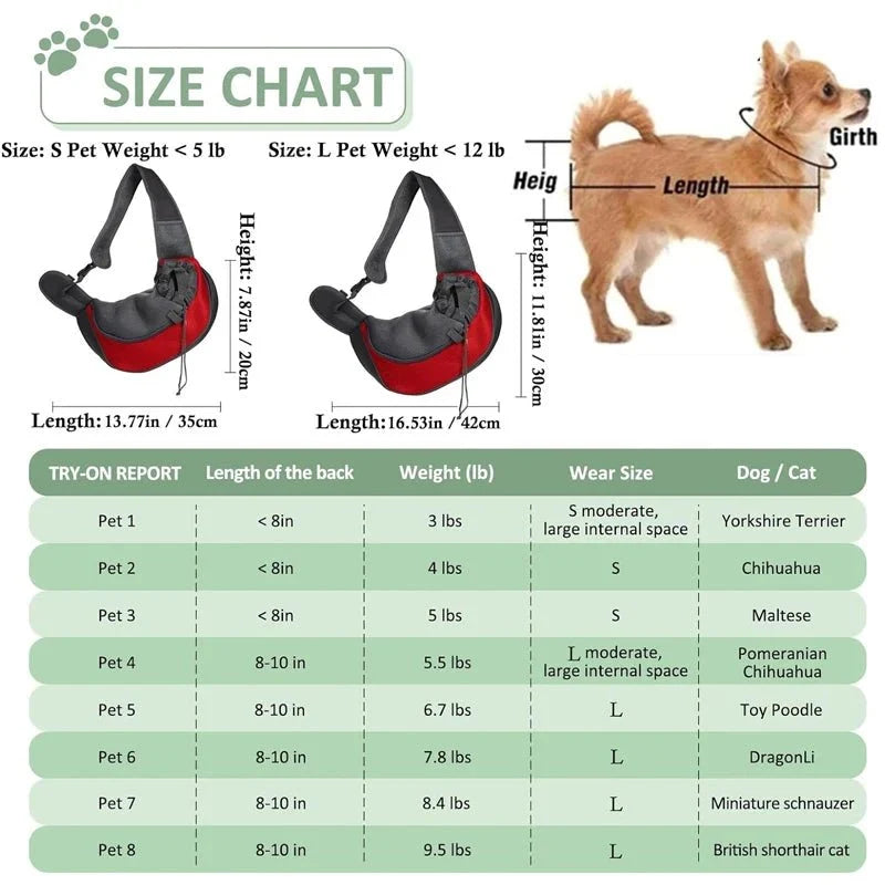 Pet Shoulder Carrier Bag for Dogs & Cats – TrekPort™