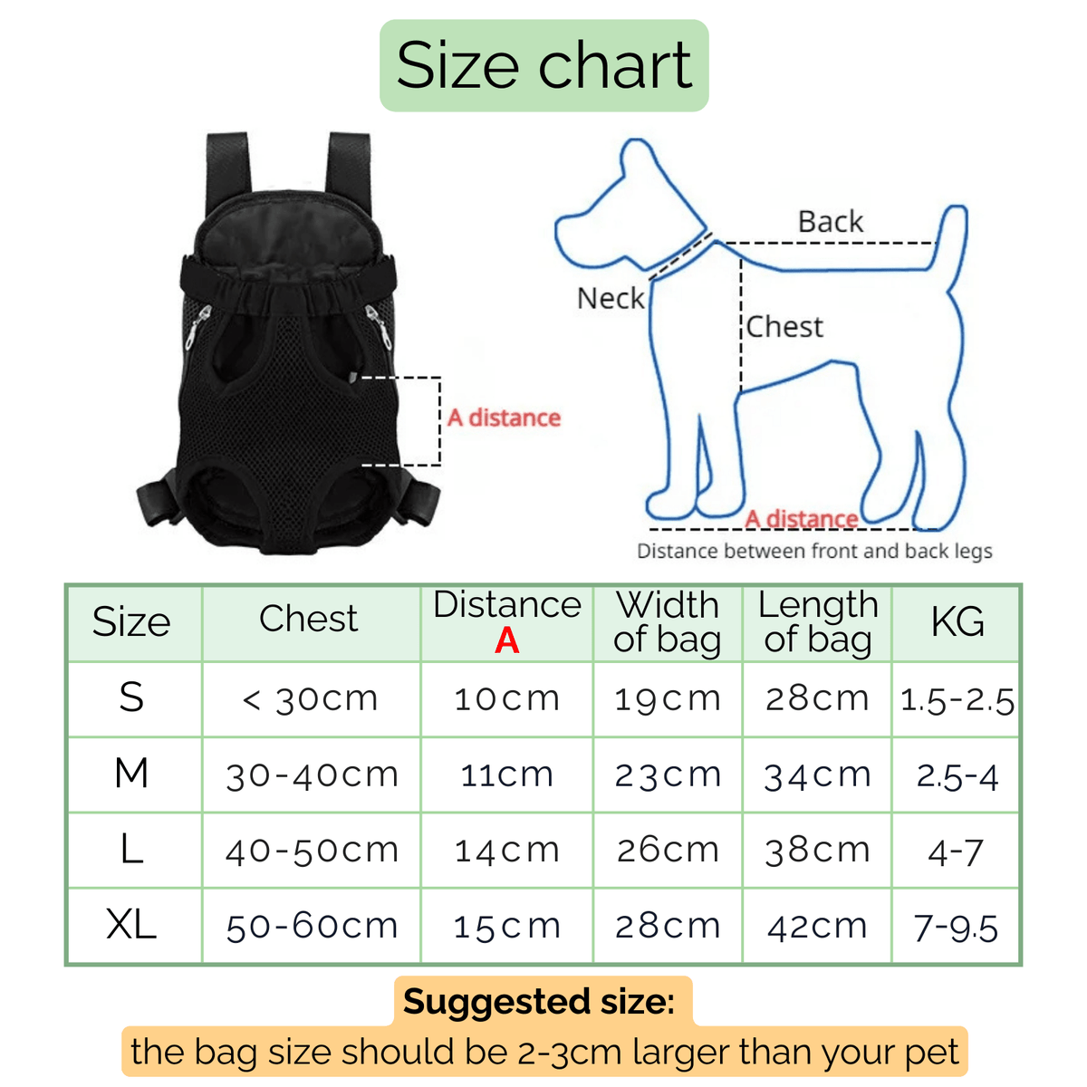 Pet Carrier Backpack for Dogs & Cats – TravelWave™