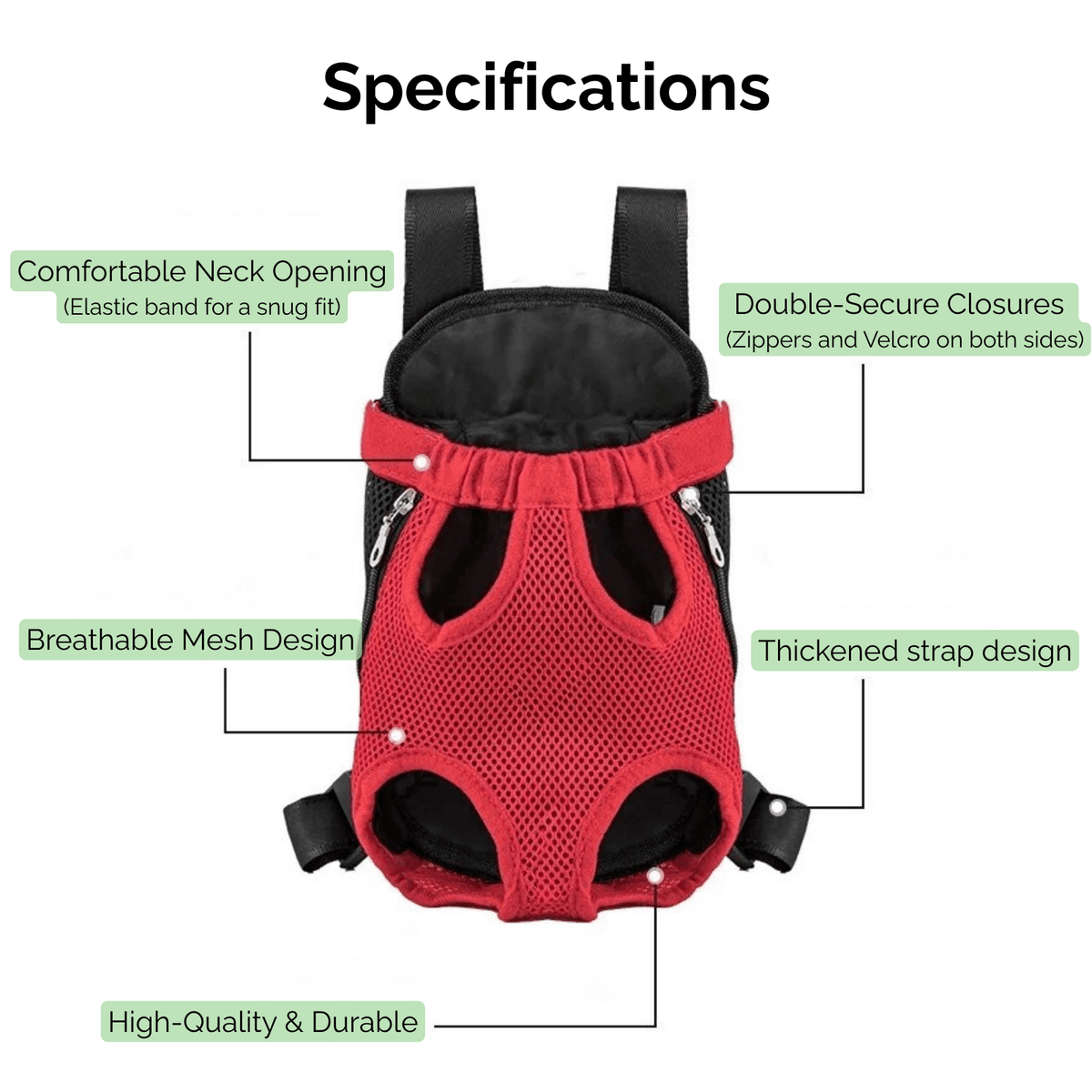 Pet Carrier Backpack for Dogs & Cats – TravelWave™