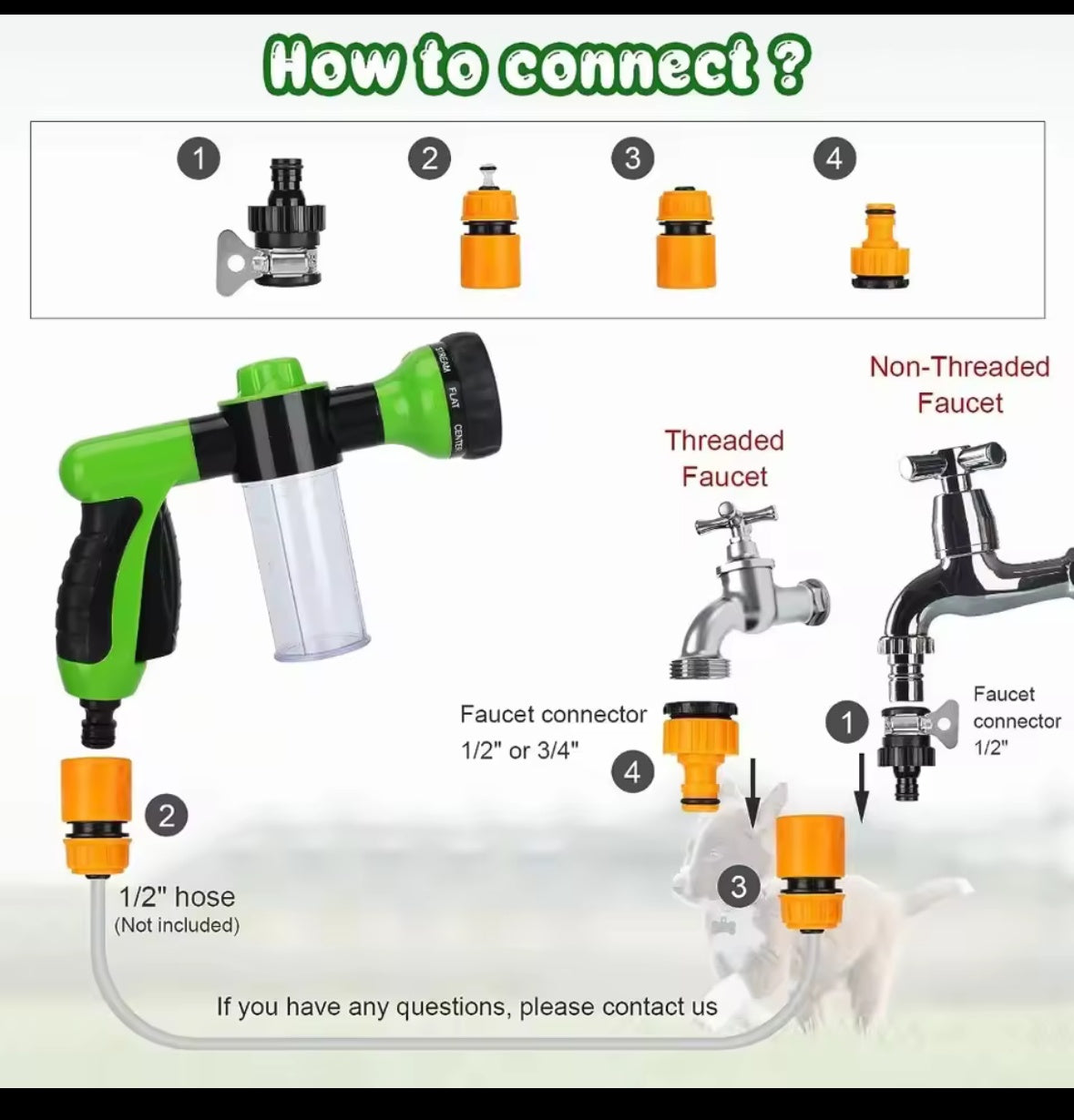 Hydro Hound faucet and hose connection guide