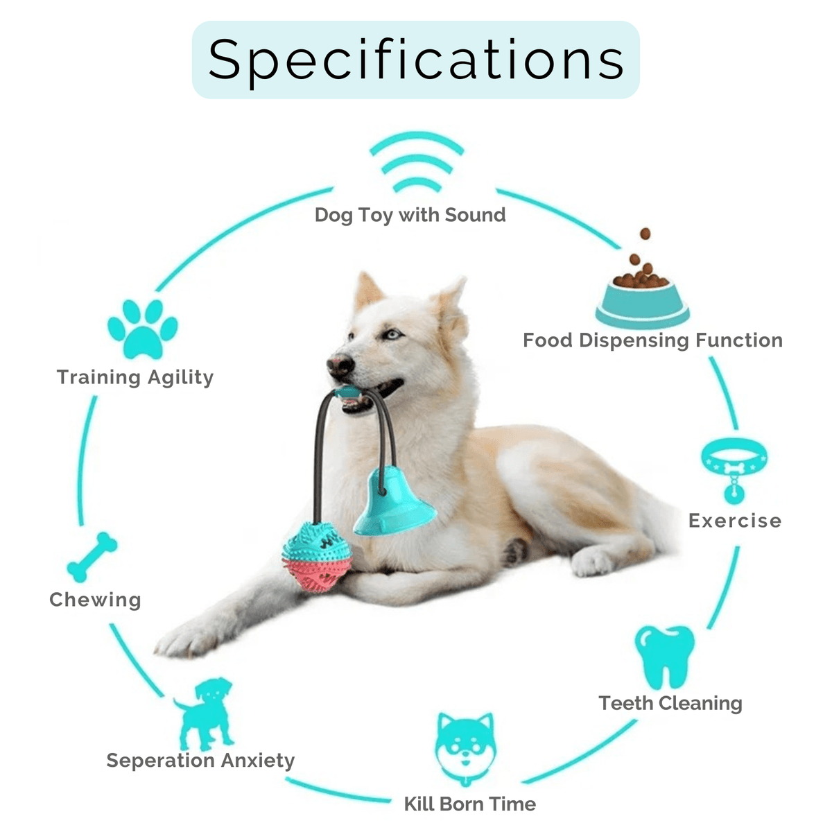 Interactive Dog Ball with Suction Cup & Slow Feeder – BrainCore™