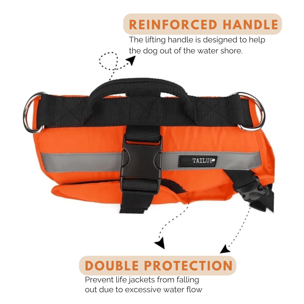 Dog Life Jacket – EverydayEase™