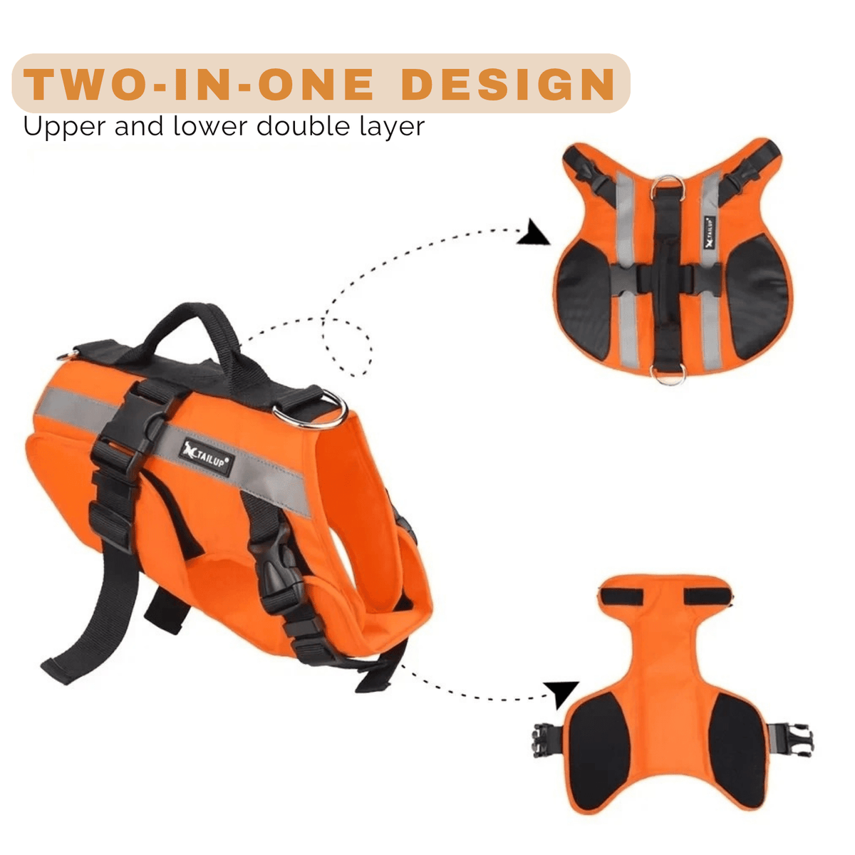 Dog Life Jacket – EverydayEase™