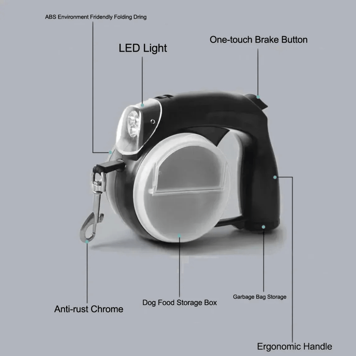 Dog Leash for Everyday Walks – ControlWise™
