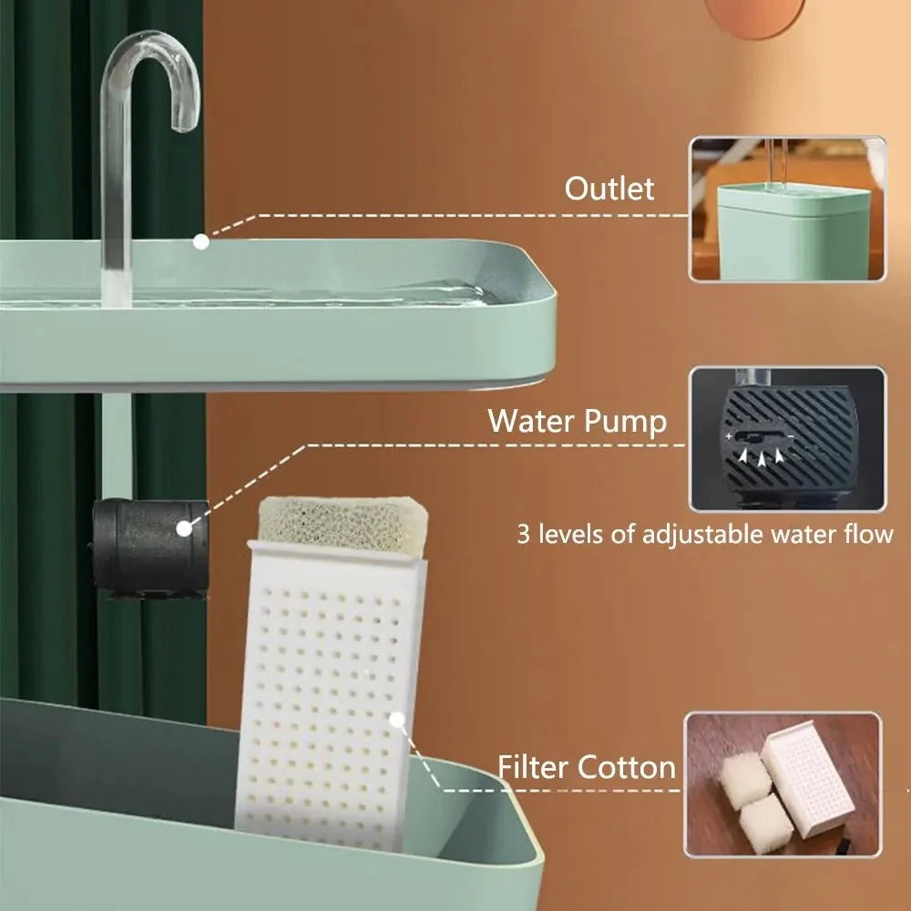 Automatic Pet Water Fountain – PawElite™
