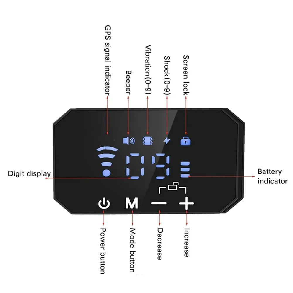 GPS Dog Tracker Collar with Geofencing – ScoutCraft™