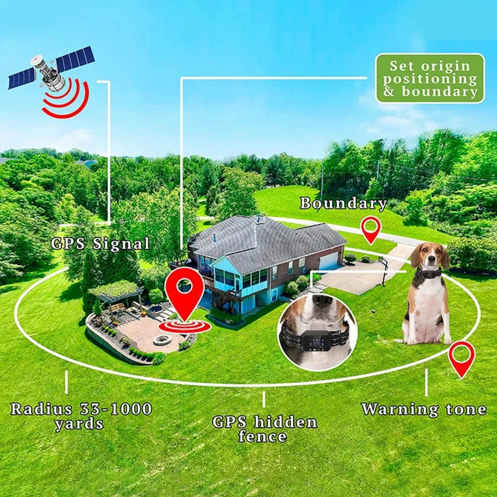 GPS Dog Tracker Collar with Geofencing – ScoutCraft™