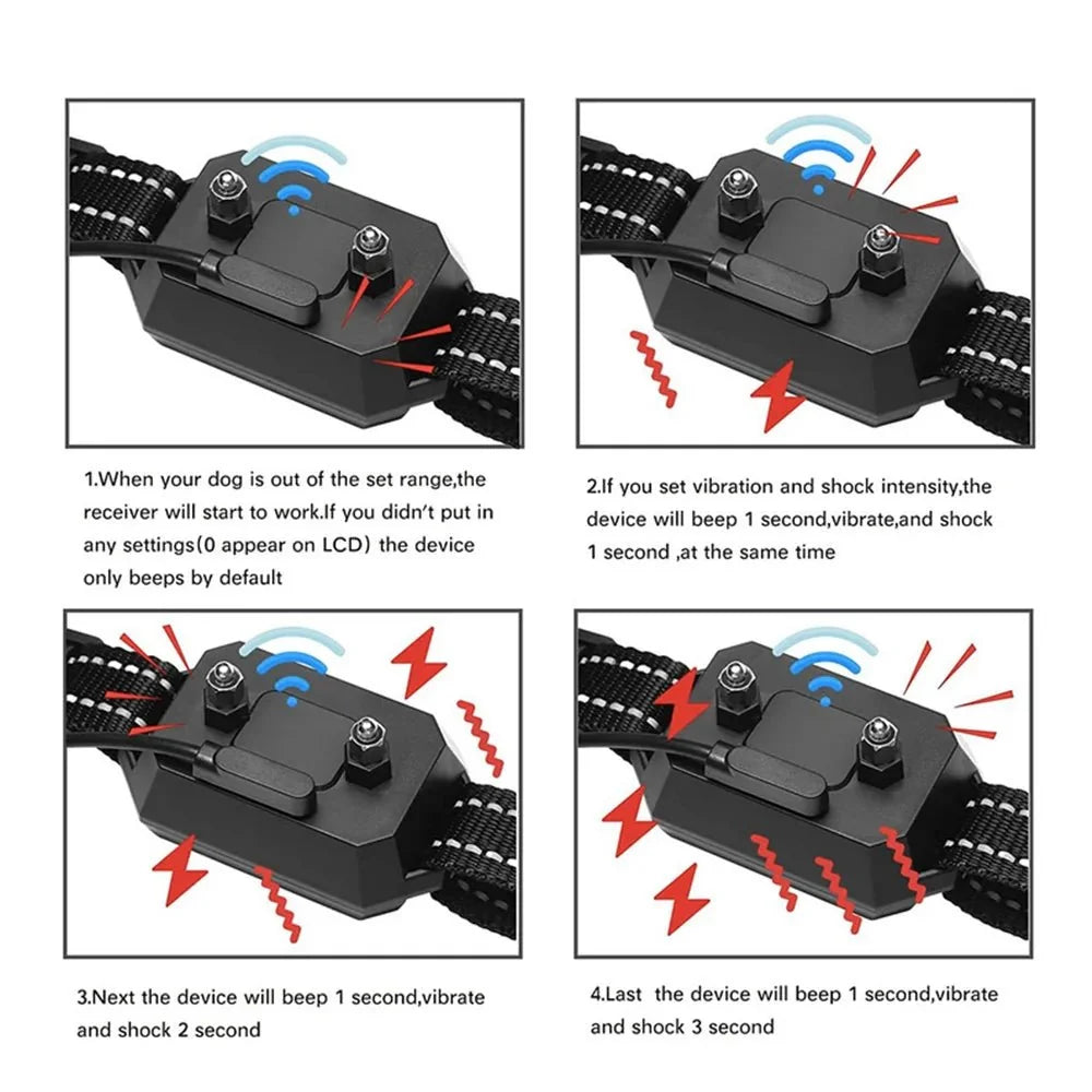 GPS Dog Tracker Collar with Geofencing – ScoutCraft™