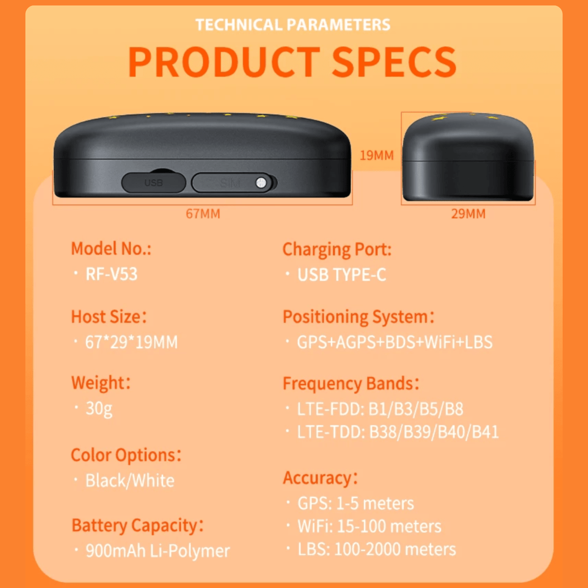 4G GPS Pet Tracker for Dogs & Cats – LocatePeak™