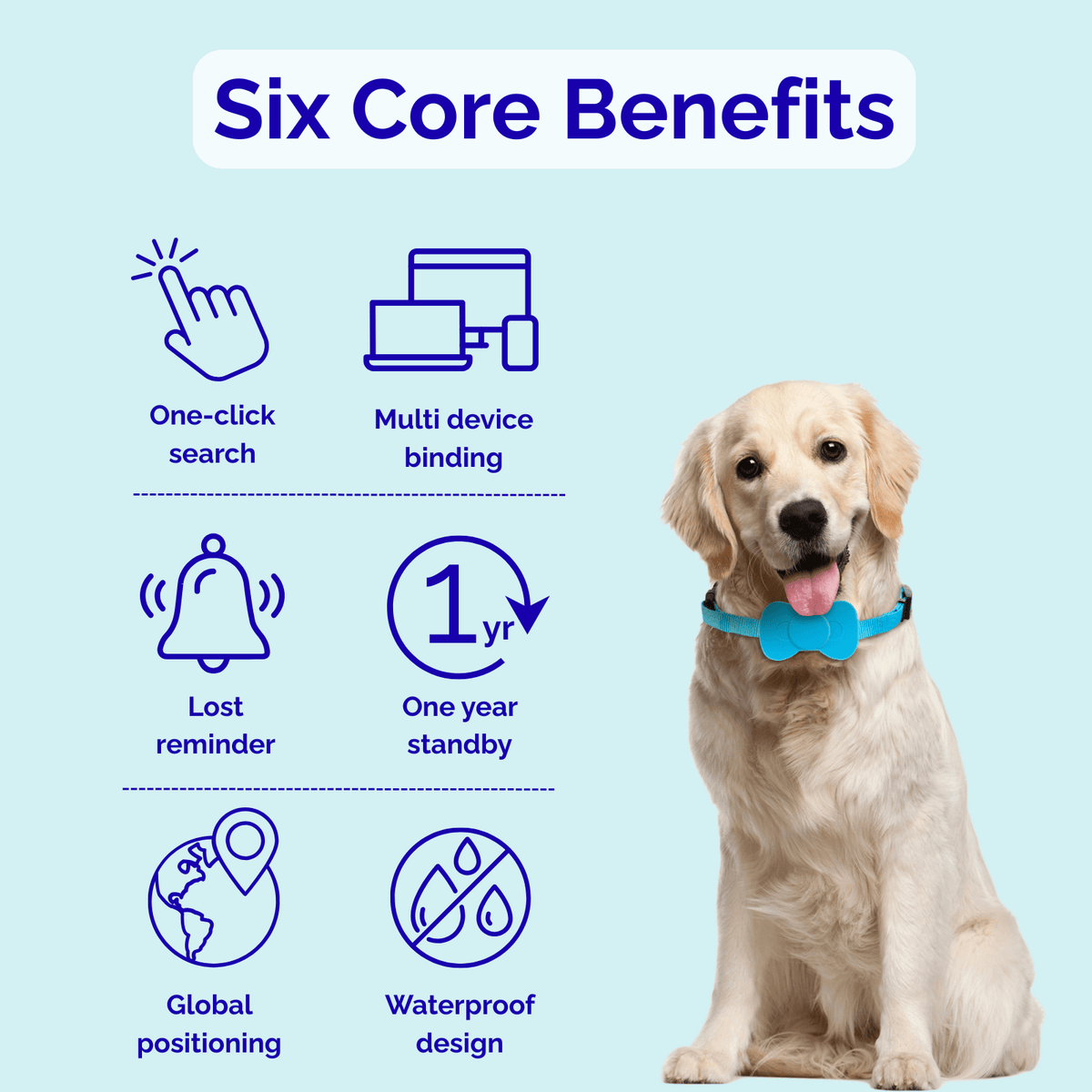 Smart Pet Tracker for iOS – LocateBalance™
