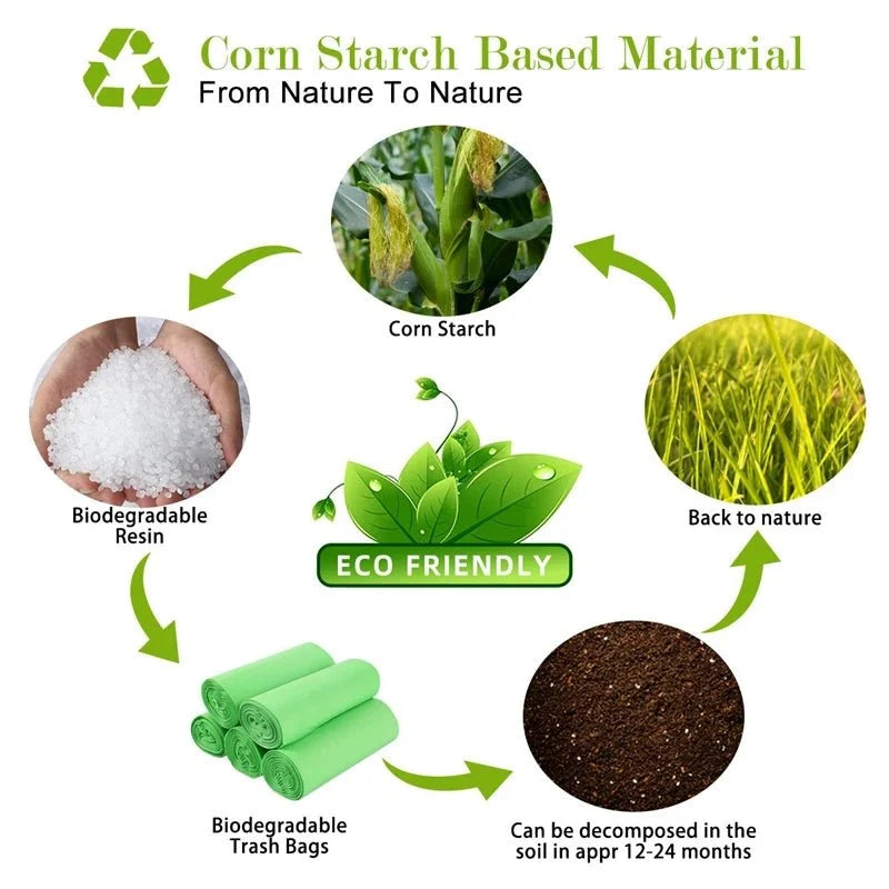 Biodegradable Dog Waste Bags – PawWise™