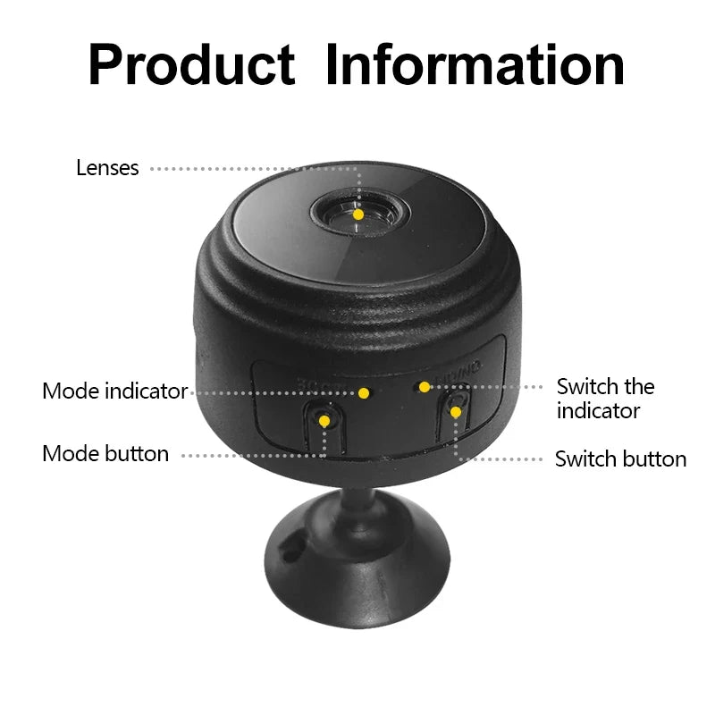 WiFi Pet Security Camera – FocusTrail™